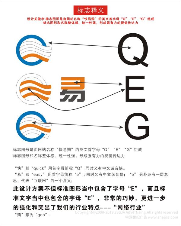 快易購電子商城 電子商城標志logo設計