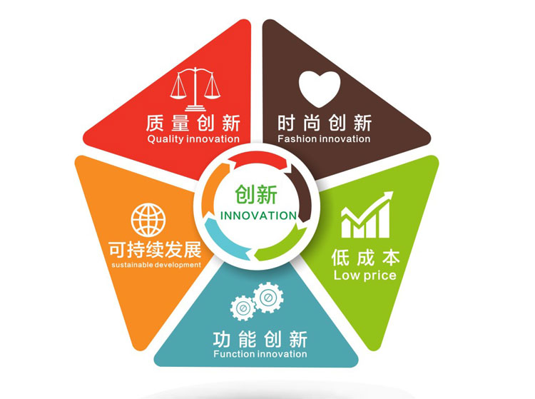 深圳包裝設(shè)計(jì),食品包裝設(shè)計(jì)